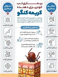 کریمه کنگو نوعی بیماری مشترک بین انسان و حیوان است 